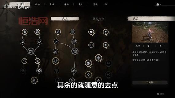 棍猴2020加点方案推荐，让你轻松通关无压力！