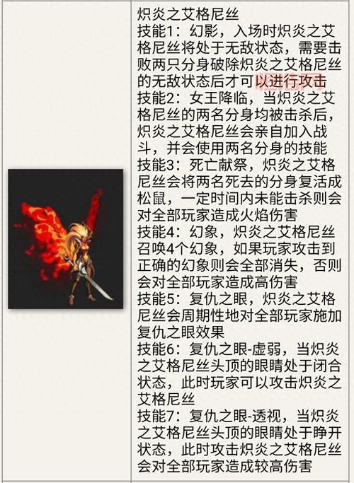 棍猴2020加点方案推荐，让你轻松通关无压力！