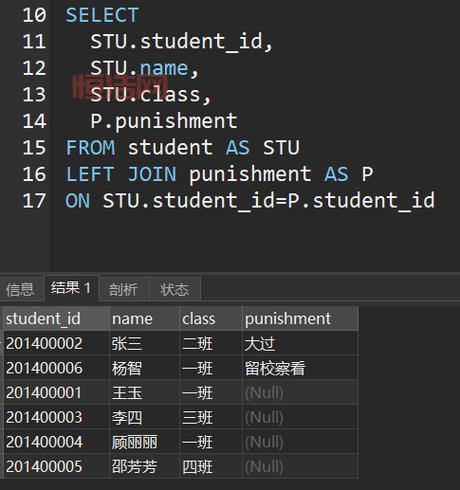 深度解析join的用法：区别、实例与应用场景