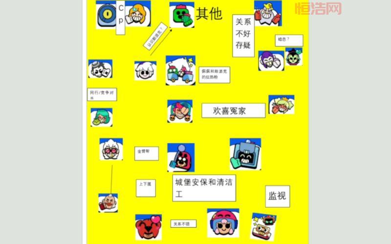 英雄乱斗奖励攻略：如何通过12胜获得顶级奖品