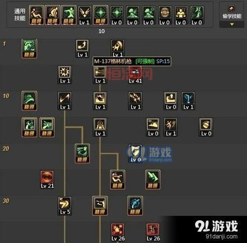 起源版本男弹药刷图加点推荐，圣耀荒古武器弹药刷图选哪个？