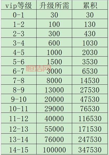还在找幻兽爱合成兑换码最新？这里有你想要的！