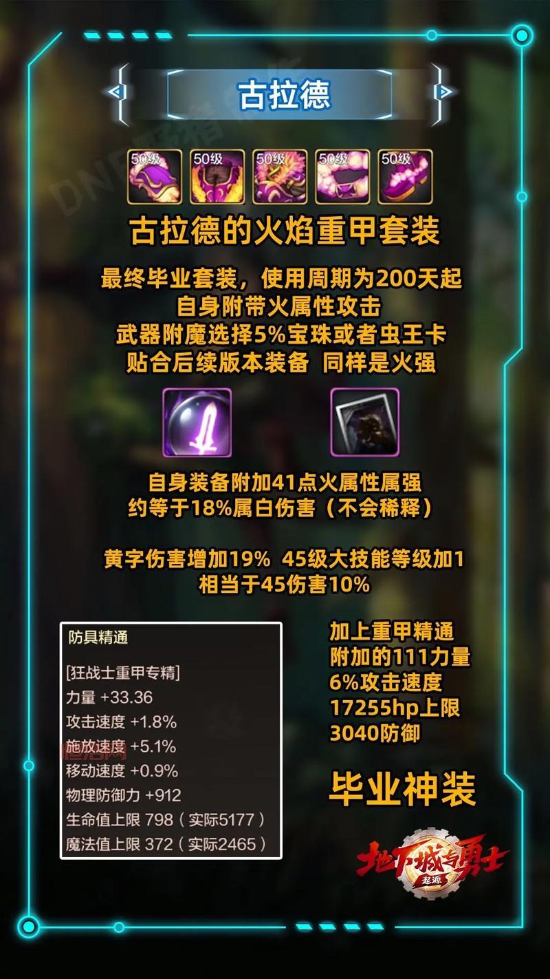 狂战士所有技能搭配推荐，最强连招教学！