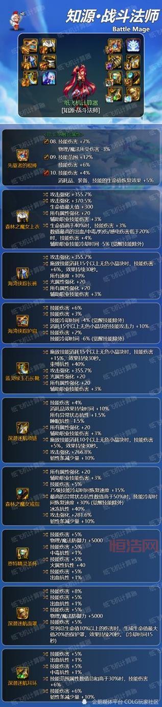 60版本战法刷图加点指南，教你如何最大化伤害