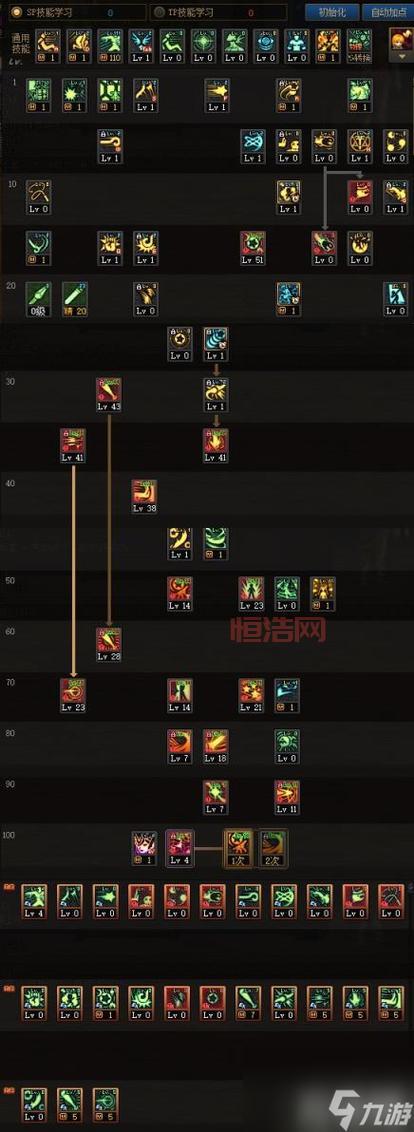 60版本战法刷图加点指南，教你如何最大化伤害