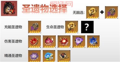 原神迪希雅全方位培养攻略：武器、圣遗物与技能搭配详解