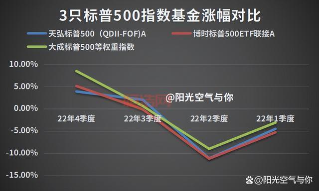 什么是权重？一文详解其计算方法与实际应用
