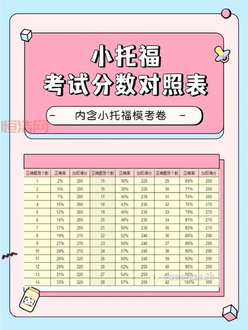 什么是权重？一文详解其计算方法与实际应用