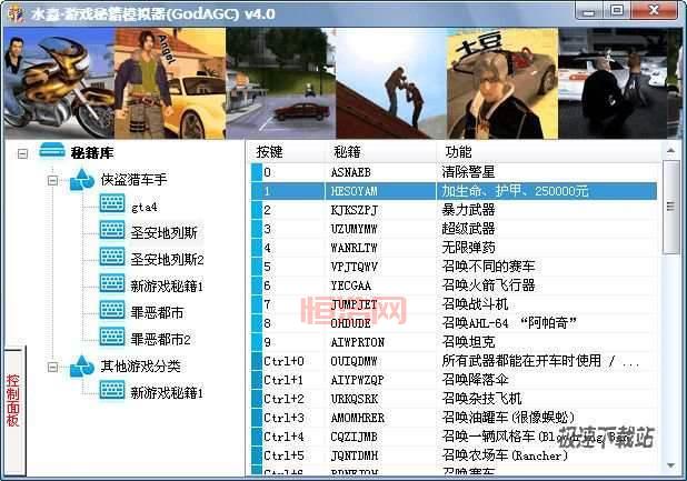 罪恶都市秘籍大全无敌,  让你横行霸道无所不能!