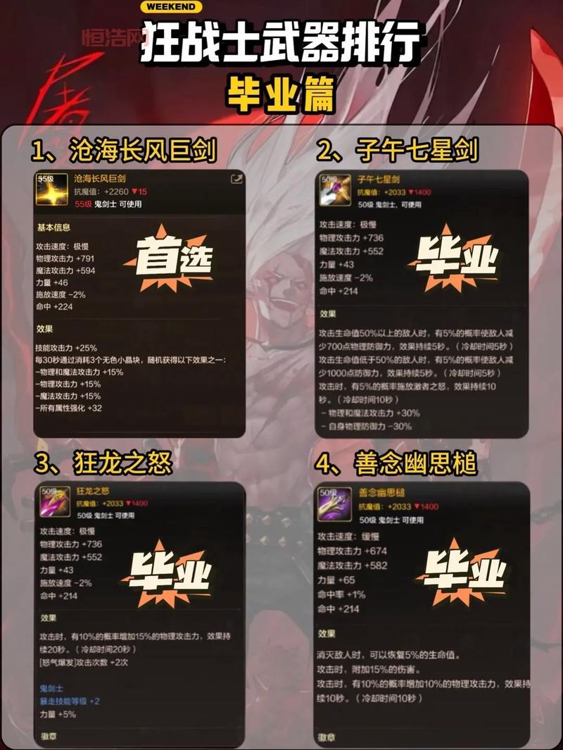 2023魔道学者护石选择攻略，平民毕业搭配看这里！
