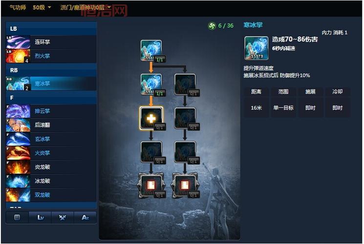 剑灵洪门剑士PVE加点推荐，副本轻松通关！