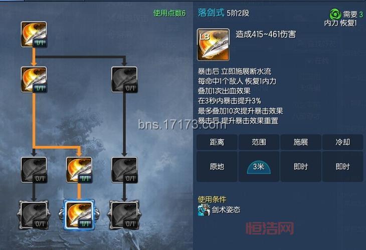 剑灵洪门剑士PVE加点推荐，副本轻松通关！