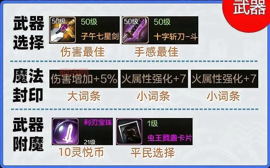 dnf110级红眼刷图加点推荐，新手也能轻松上手！