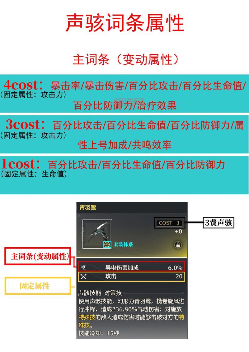 洛克王国鬼火骷髅技能属性详解与培养策略