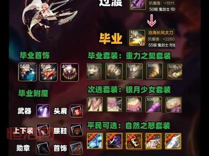 女鬼剑士剑豪武器推荐，这几把武器属性超强！