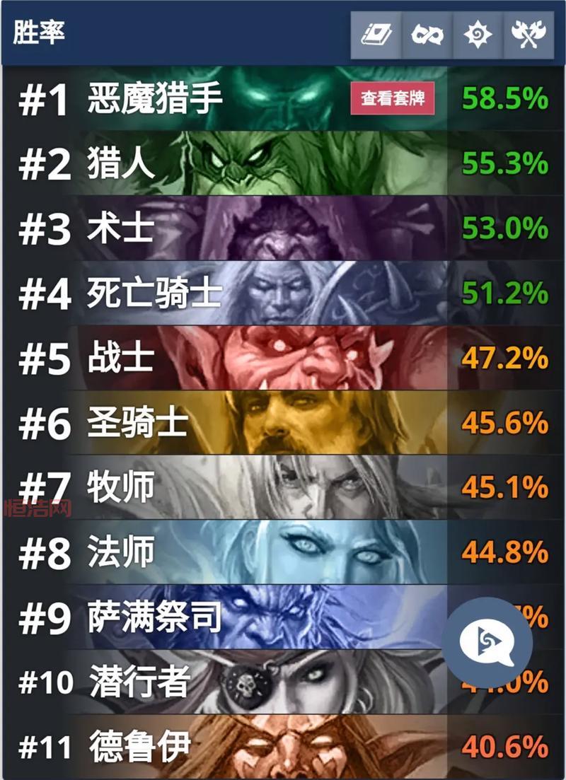 炉石传说盗贼强势卡组推荐，轻松上传说！