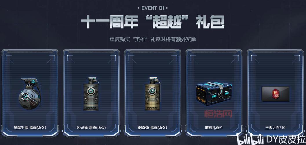 穿越火线十一周年礼包别错过，免费神器皮肤等你拿！