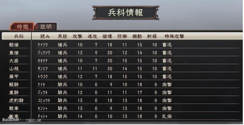 三国志12网络对战版攻略：网络对战模式与技巧提升