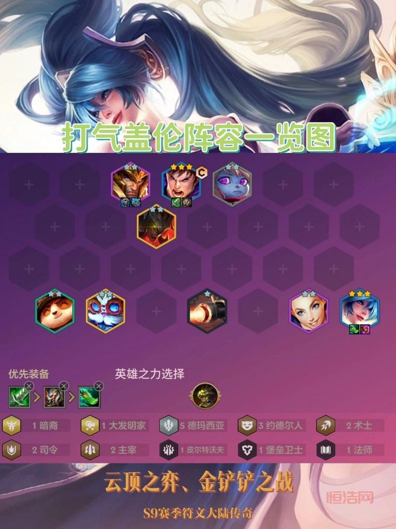 英雄联盟德玛西亚符文天赋s9攻略（一看就会）