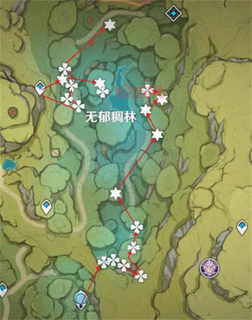 原神树王圣体菇采集路线与购买攻略