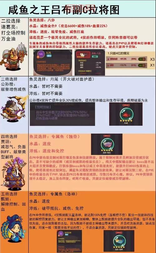 狼队新手卡怎么领？新手福利礼包领取攻略详解