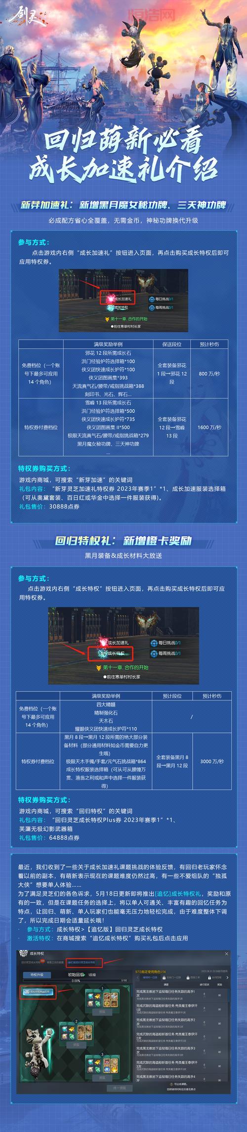 剑灵成长礼包购买指南，新手必看少走弯路！