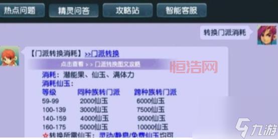 梦幻西游转门派怎样最划算？优惠条件一览！