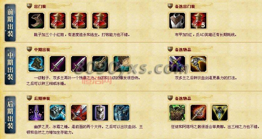 联盟狗熊出装还在纠结？这套出装让你上分如喝水
