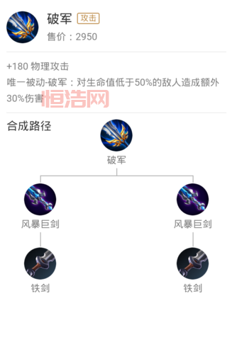 S13 vn打野出装推荐，学会这套轻松上王者！