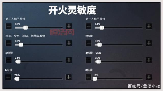 M416超稳灵敏度设置终极攻略，压枪必备！