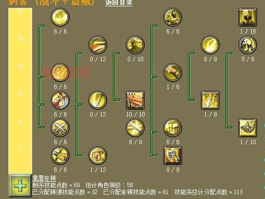 泰坦之旅传奇版最强职业有哪些？这几个职业上手简单又强力