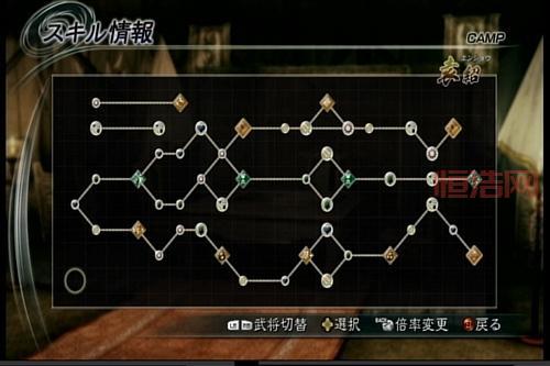 真三国无双5包下载指南：完整体验尽在掌握