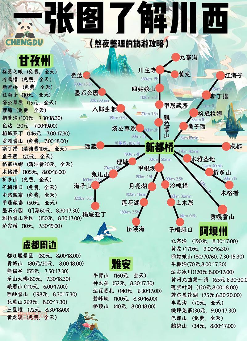 一步搞定！雪域地图补丁下载安装教程