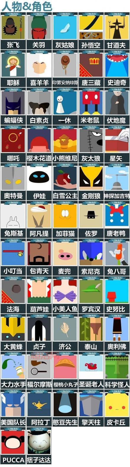 疯狂猜图人物角色攻略：猜出公主殿下与其他经典角色
