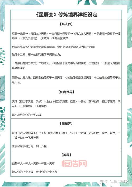 炉鼎系统解析：如何提升你的修炼境界