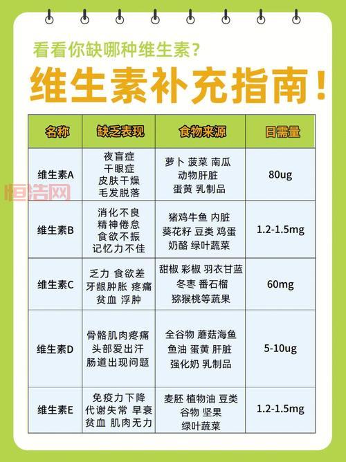 大全全方位指南：涵盖所有你需要知道的内容