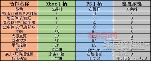 斩魂剑侠pk怎么玩？新手快速上手攻略看这里！