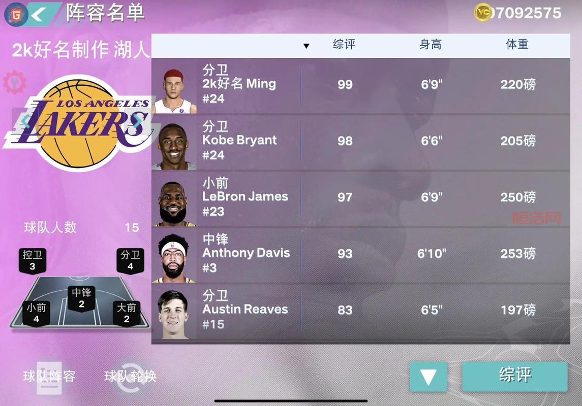 新手必看!nba2k10怎么玩?操作技巧与玩法攻略详解