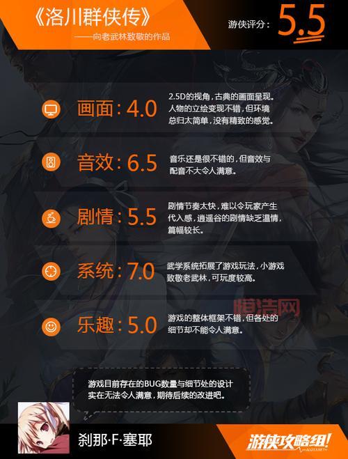 洛川群侠传怎么玩？新手入门完整攻略看这里！