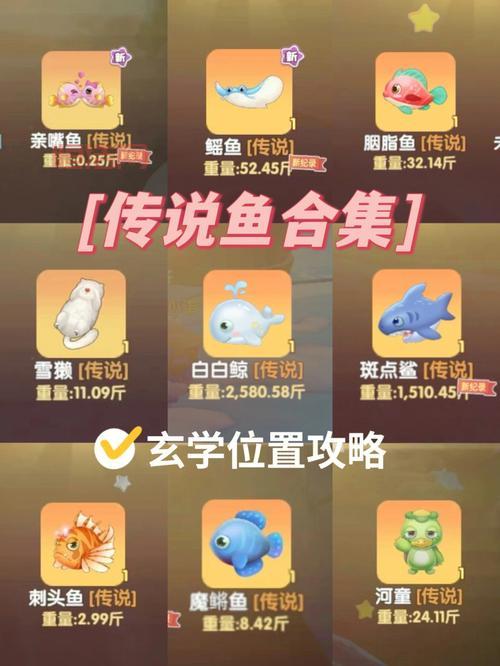 摩尔庄园冰川虾在哪钓？超详细的钓取攻略分享！