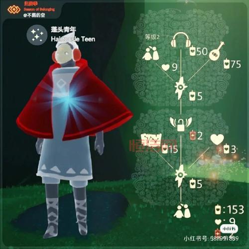 想知道雨林复刻先祖位置？这篇攻略是你的最佳选择！