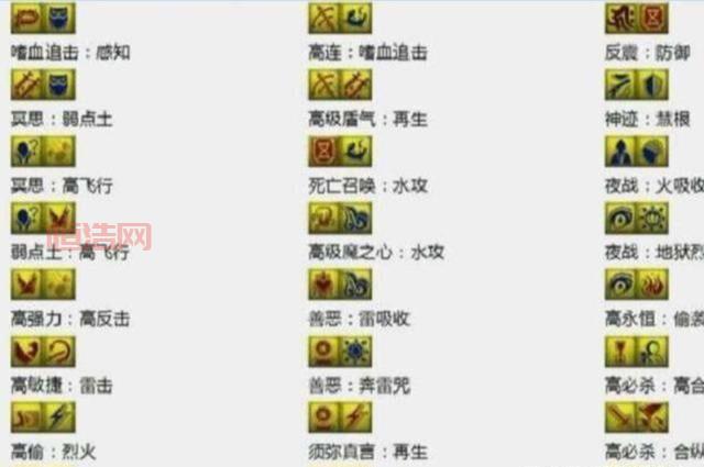 泽诺尼亚4汉化无限zen怎么弄？老玩家经验分享！