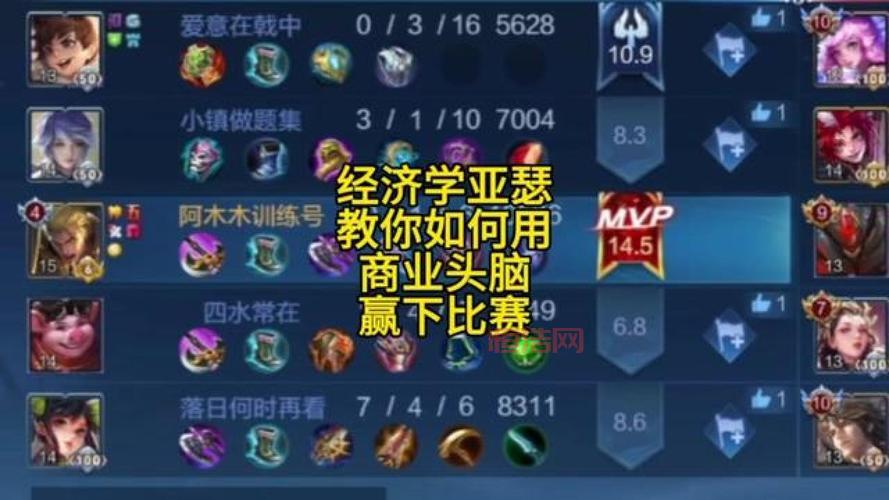想玩好瞎子打野？最新版本符文搭配是关键！