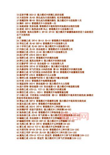 光明之心金手指使用指南：快速获取资源技巧