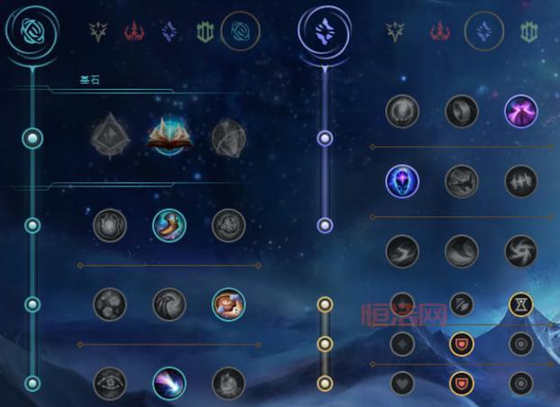 s12狗头出装攻略，这样出装轻松上分！