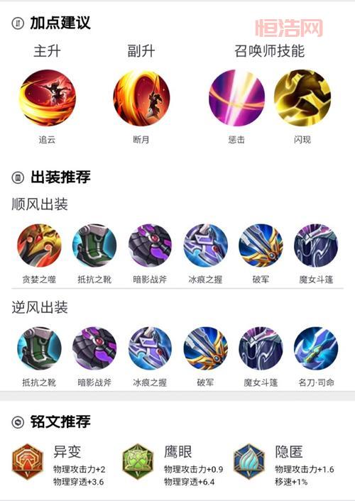 s12狗头出装攻略，这样出装轻松上分！