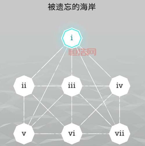 纪念碑谷第十章图文攻略，一步一步教你通关！