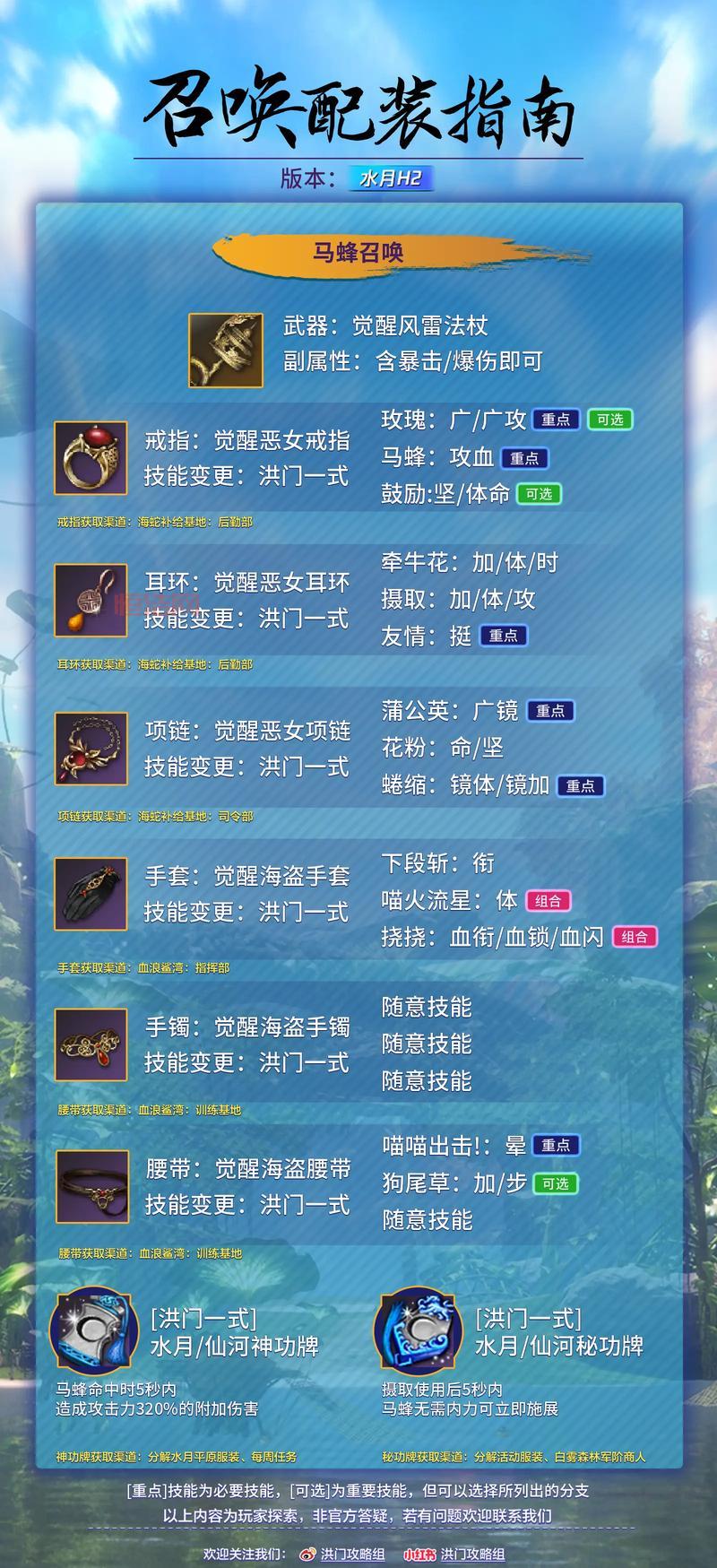 剑灵官方配置要求是什么？新手配置指南看这里！