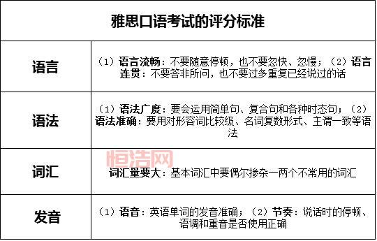 terrible怎么读？发音指南与实例解析