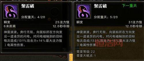 斗战神混沌模式怎么开？老玩家教你快速上手！